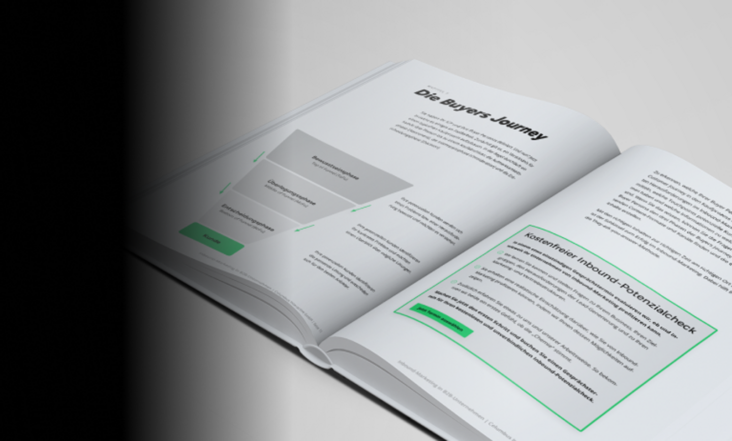 Störer Inbound-Marketing im B2B