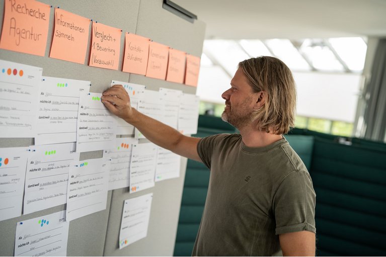 Leadgenerierung entlang der Buyers Journey
